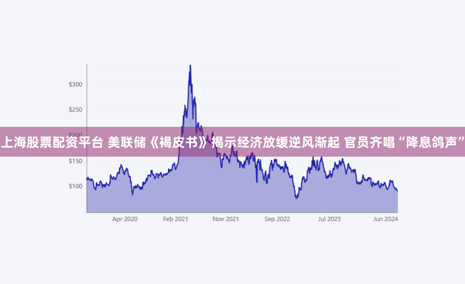 上海股票配资平台 美联储《褐皮书》揭示经济放缓逆风渐起 官员齐唱“降息鸽声”