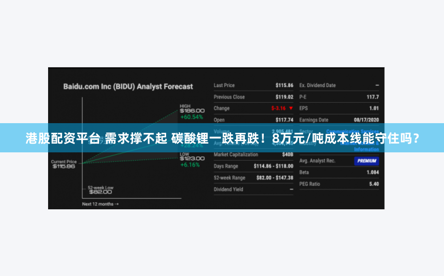 港股配资平台 需求撑不起 碳酸锂一跌再跌！8万元/吨成本线能守住吗？