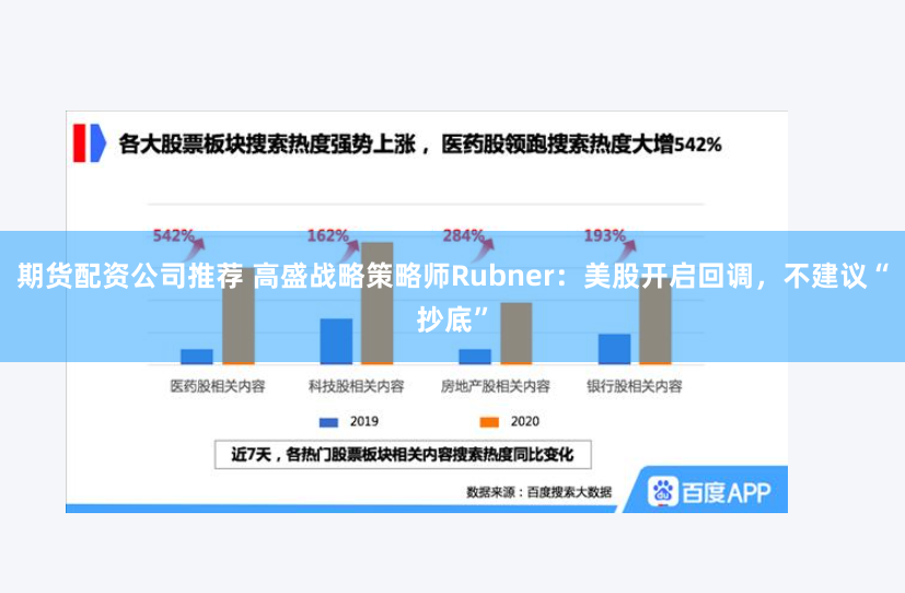 期货配资公司推荐 高盛战略策略师Rubner：美股开启回调，不建议“抄底”