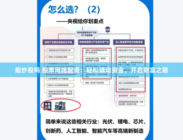 能炒股吗 股票网络配资：轻松撬动资金，开启财富之路