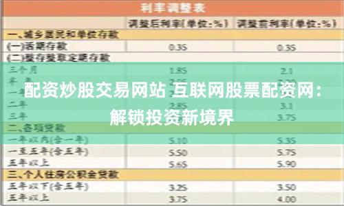 配资炒股交易网站 互联网股票配资网：解锁投资新境界
