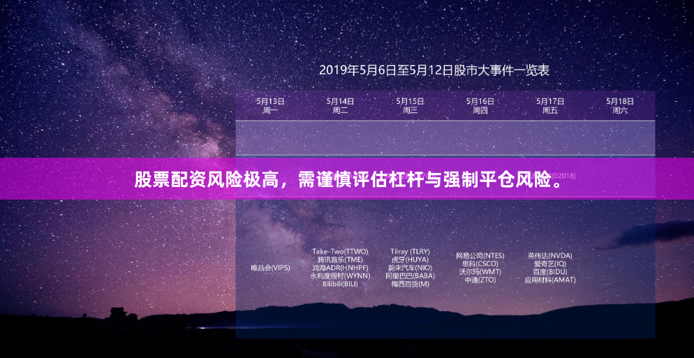 股票配资风险极高，需谨慎评估杠杆与强制平仓风险。