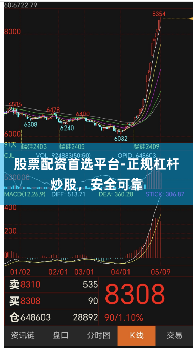 股票配资首选平台-正规杠杆炒股,安全可靠