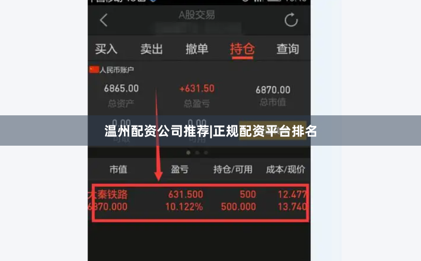 温州配资公司推荐|正规配资平台排名
