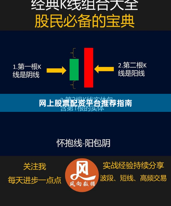 网上股票配资平台推荐指南