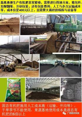 一箭双雕 养殖废弃物资源化利用技术如何同时解决环保与肥料需求